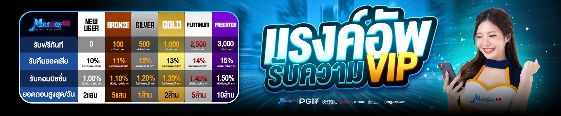 rankเพิ่มเลข by marine88 slot